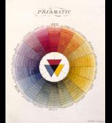 Moses Harris. The Natural System of Colours Wherein is displayed the regular and beautiful Order and Arrangement, Arising from the Three Premitives [sic], Red, Blue and Yellow, The manner in which each colour is formed, and its Composition, 1769/1776. Royal Academy of Arts, London.