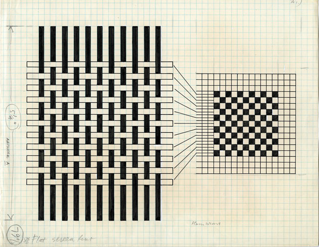 Anni Albers. Diagram showing method of weaving draft notation (plain weav e), Plate 10 from On Weaving, 1965. Ink on pencil on gridded paper, 27.8 x 21.6 cm. The Josef and Anni Albers Foundation, Bethany CT
Photo: Tim Nighswander/Imaging4Art. © The Josef and Anni Albers Foundation, VEGAP, Bilbao, 2017.