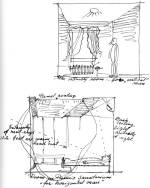 Alvar Aalto. Sketches from ‘The Humanising of Architecture’ showing how patients inhabit a typical room at the Paimio Sanatorium (1940).