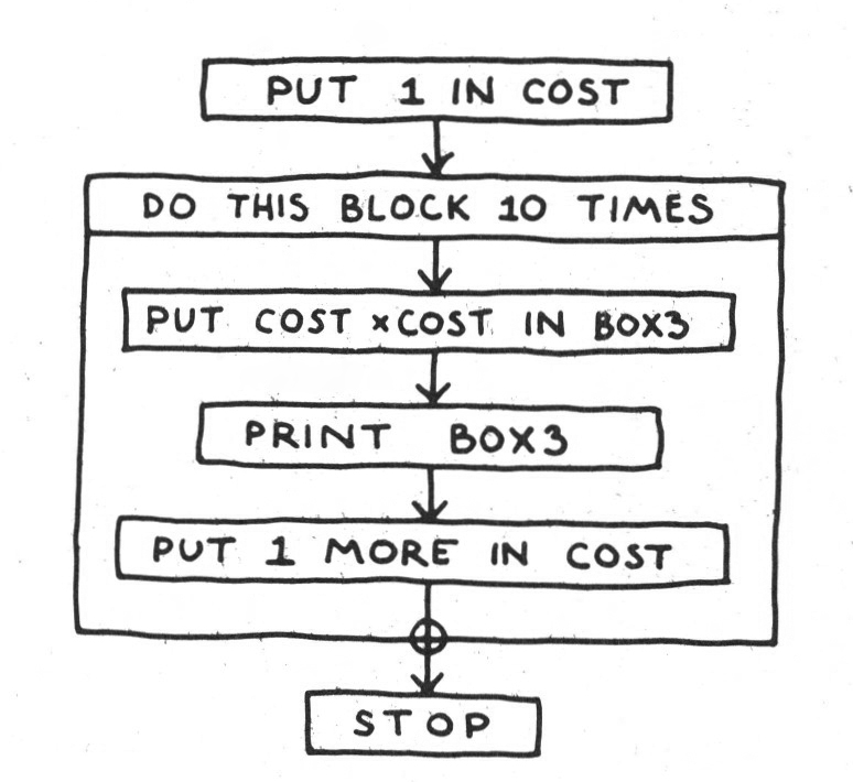 pg12 figure4