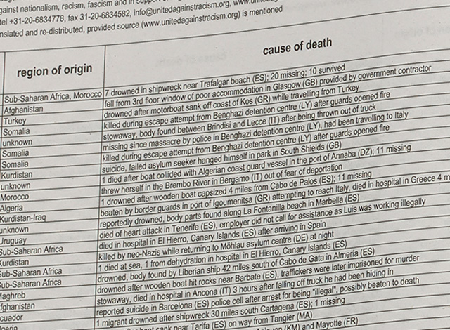 List of 34,361 documented deaths of refugees and migrants due to the restrictive policies of Fortress Europe (detail). Documentation as of May 5, 2018 by UNITED for Intercultural Action. This edition of The List is produced by Chisenhale Gallery and Liverpool Biennial, and printed and distributed by The Guardian on World Refugee Day, 20 June 2018. Copies of the newspaper with the 64-page supplement are available at Chisenhale Gallery (28 June–26 August 2018) and Liverpool Biennial (14 July–28 October 2018).