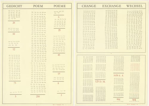 Marcel Broodthaers (Belgian, 1924-1976). <em>Gedicht - Poem - Poème/Change - Exchange - Wechsel</em>, 1973. Screen-print on two sheets, sheet (each): 38 1/2 x 26 13/16 in (97.8 x 68.1 cm). Publisher: Edition Staeck, Heidelberg. Printer: Gerhard Steidl, Göttingen, Germany. Edition: 100. The Museum of Modern Art, New York. Riva Castleman Endowment Fund, 2005. © 2006 Artists Rights Society (ARS), New York/SABAM, Brussels.