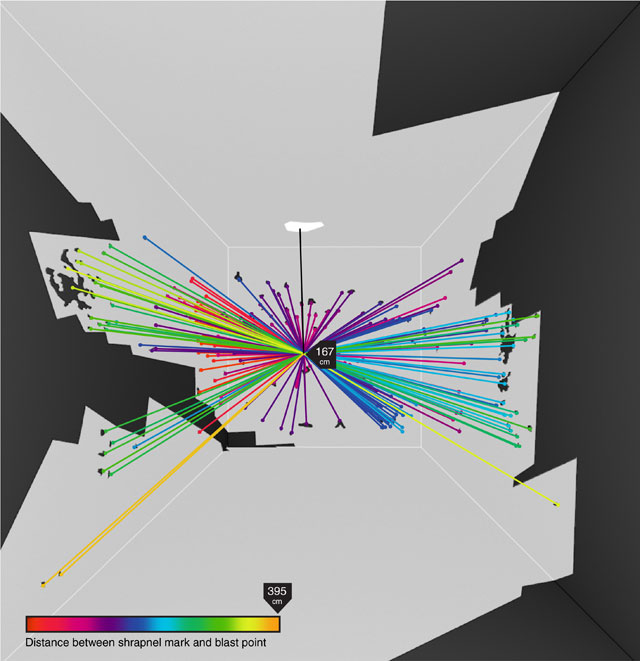 Drone Strike in Miranshah, North Waziristan, Pakistan, 30 March 2012. Colour-coded diagram showing the distance from the blast point to where shrapnel marked the wall. By analysing the directionality of the shrapnel marks, Forensic Architecture determined the location where the missile detonated in the room. Image: Forensic Architecture, 2016.