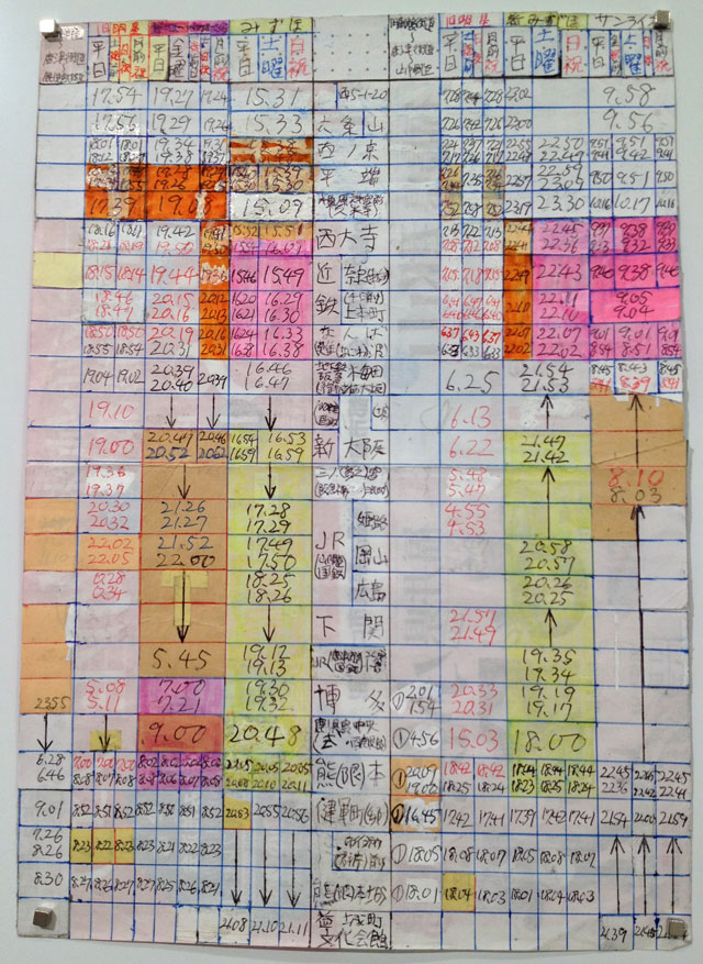 Timetable, Forest Museum: Finding the Seeds of Expression at Tanpopo-no-ye.