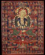 <strong><em>Vajradhara with Eighty-five Mahasiddhas</em></strong>, Tibet, 15th century. Mineral pigments on cloth 34 x 27 in. Rubin Museum of Art, C2003.50.1 (HAR 89)