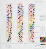 Channa Horwitz. Time Structure Composition III, Sonakinatography I, 1970. Casein paint on graph paper. Courtesy Estate of Channa Horowitz. Photograph: Timo Ohler.