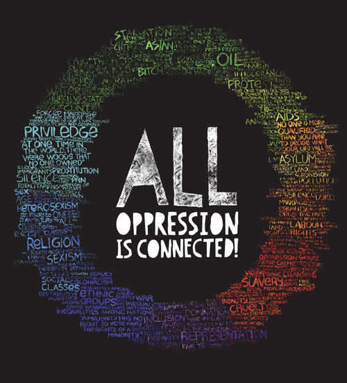 Jim Chuchu, All Oppression Is Connected, 2013, Poster, digital print, 140 × 140 cm © Jim Chuchu, 2013.