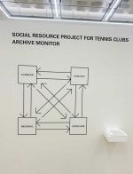 Model of Art Practice Homeostat diagram. From Social Resource Project for Tennis Clubs, Stephen Willats, 1971/2. Vinyl. Installation view, Bonington Gallery. Photo: Bronac Ferran.